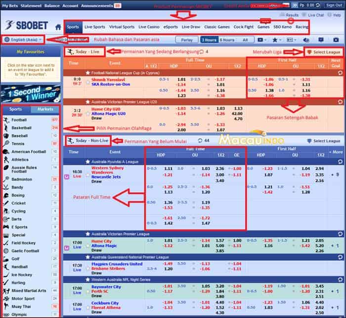 Cara bermain Judi Bola Sbobet